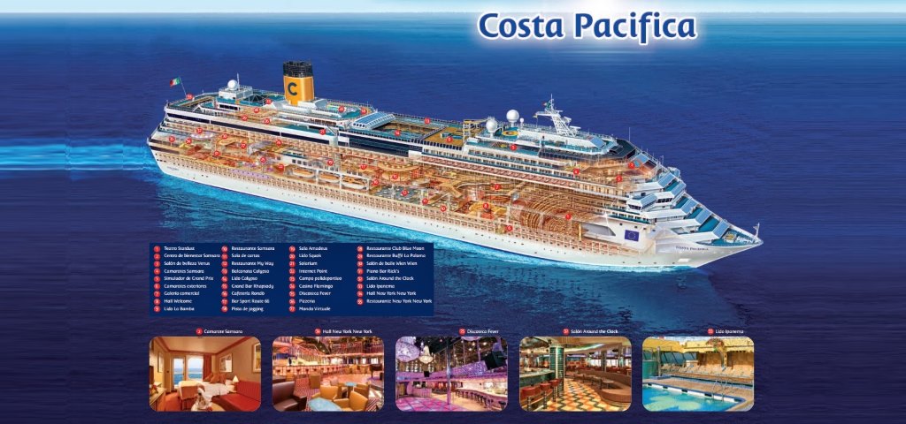 Nave Costa Pacifica Info
